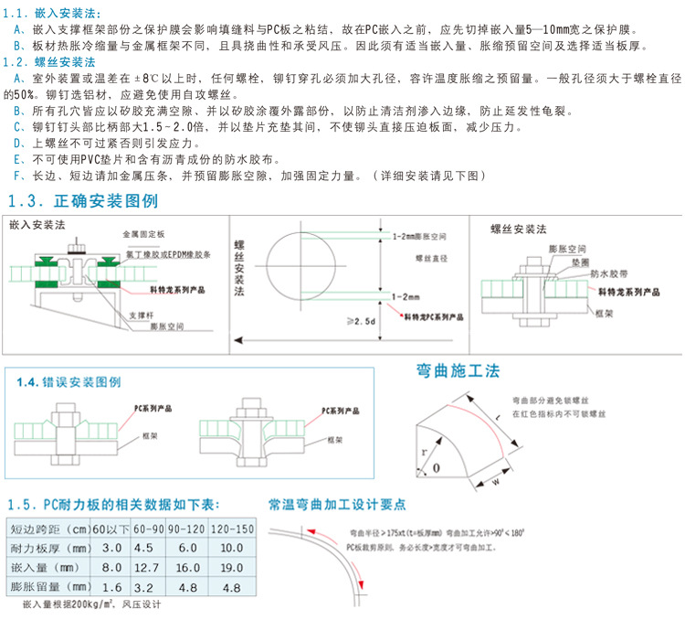 农用温室PC透明浪板